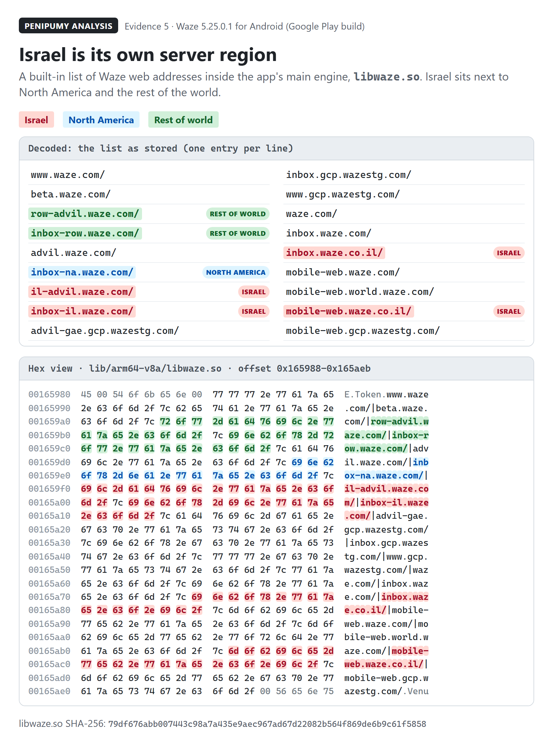 Waze's built-in server list from libwaze.so, with Israel, North America and rest-of-world addresses highlighted, and the hex view