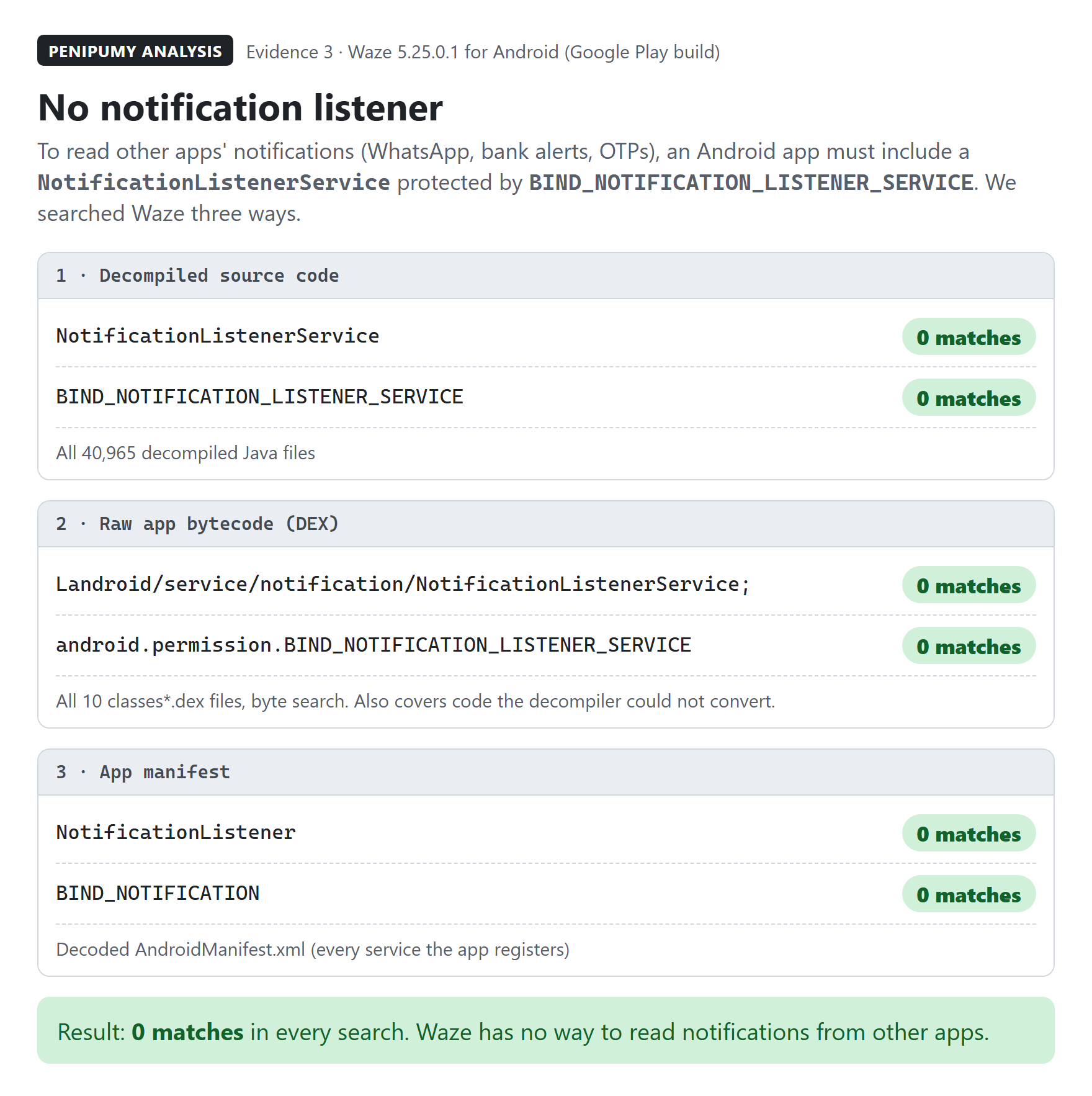 Searches for NotificationListenerService in Waze's decompiled code, bytecode and manifest, all with 0 matches